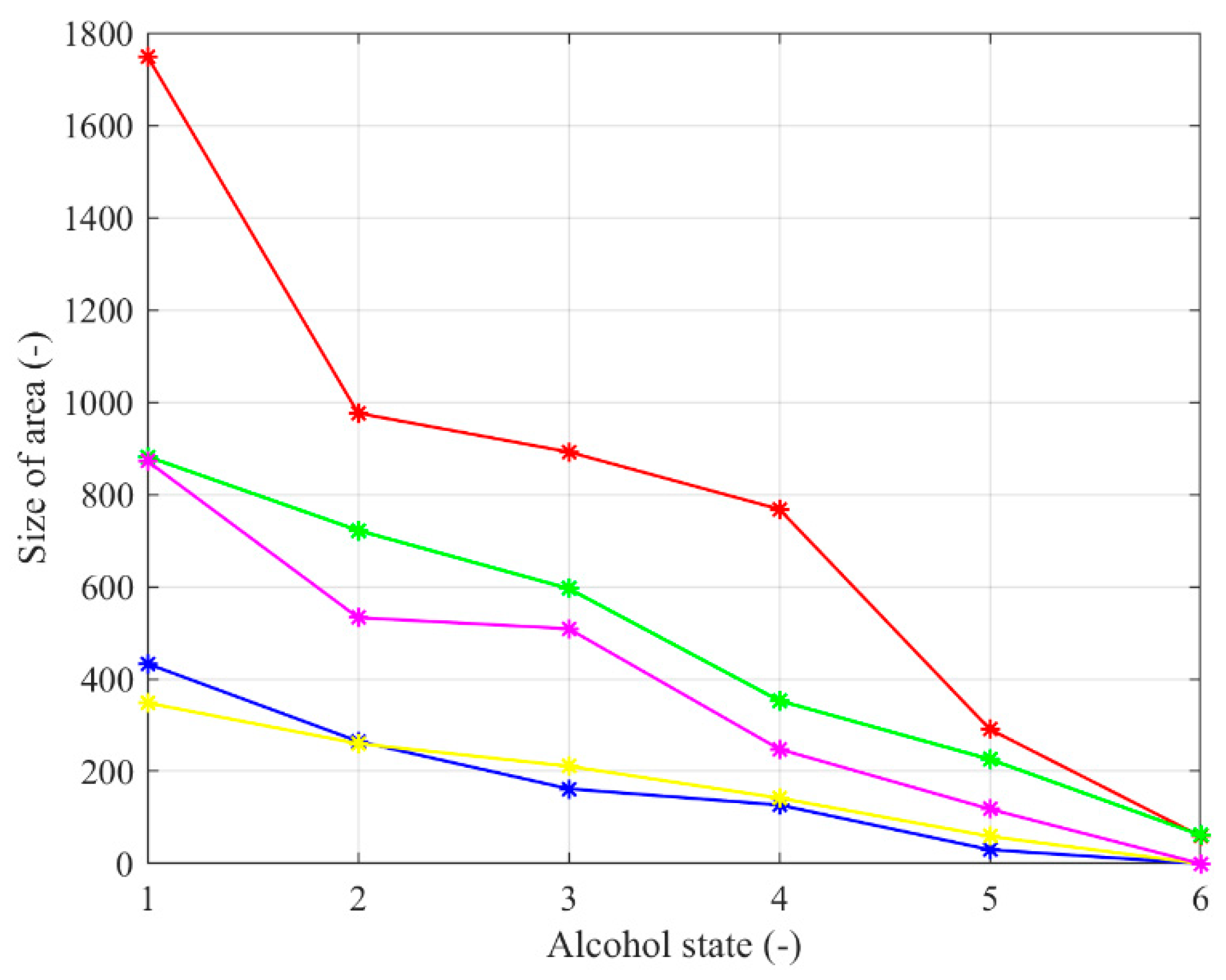 Symmetry 11 00995 g014