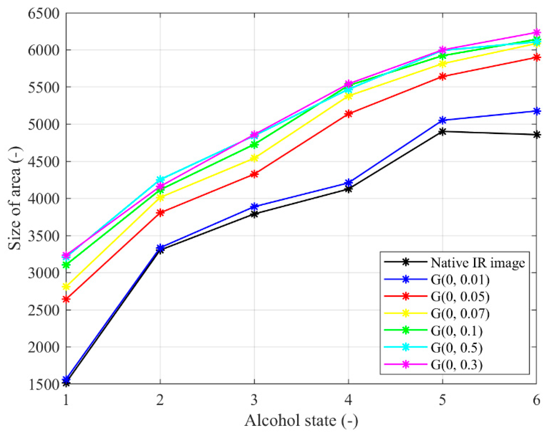 Symmetry 11 00995 g018