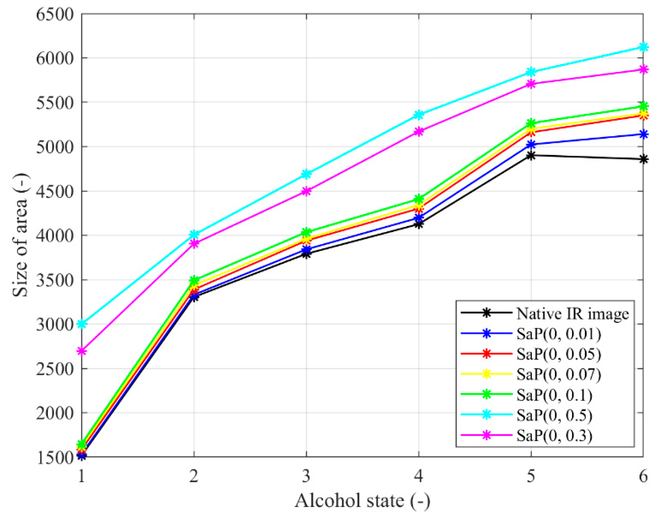 Symmetry 11 00995 g020