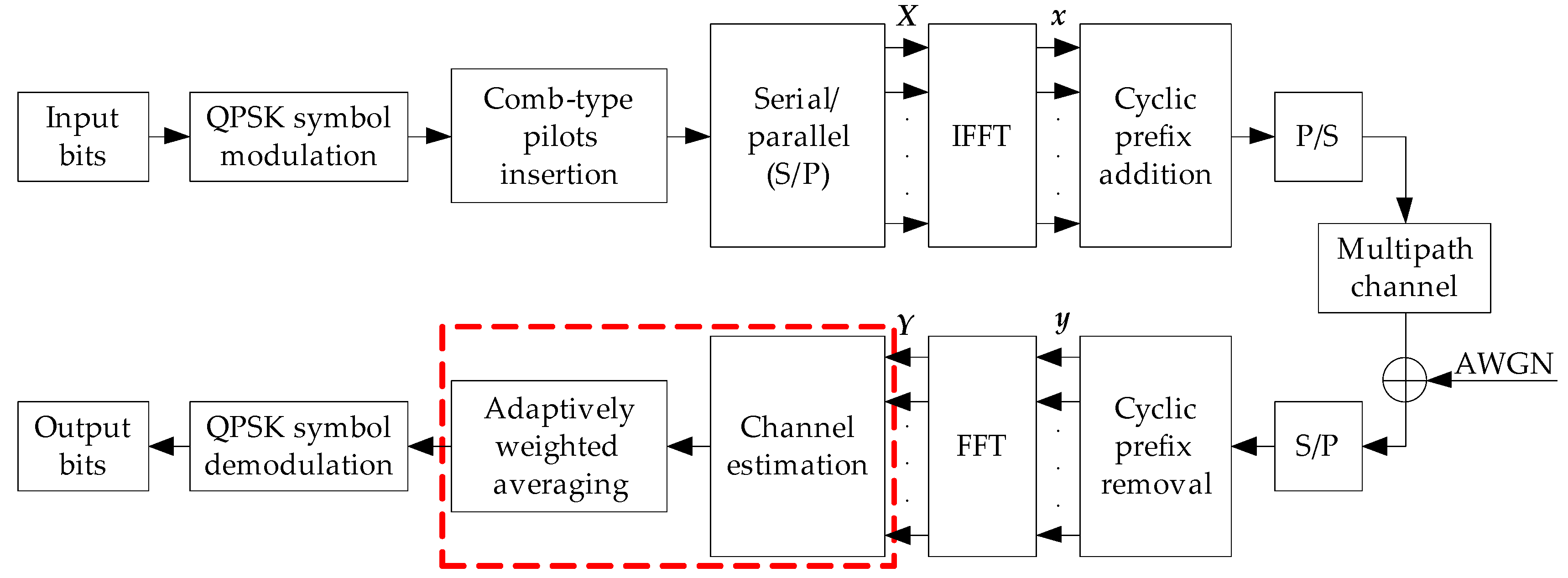 Symmetry 11 00997 g001