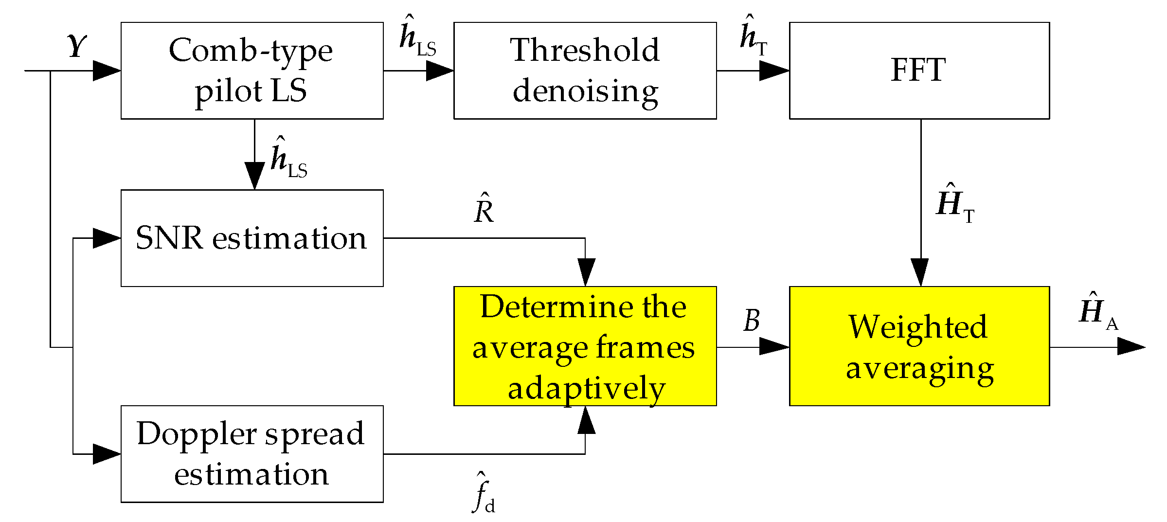 Symmetry 11 00997 g002