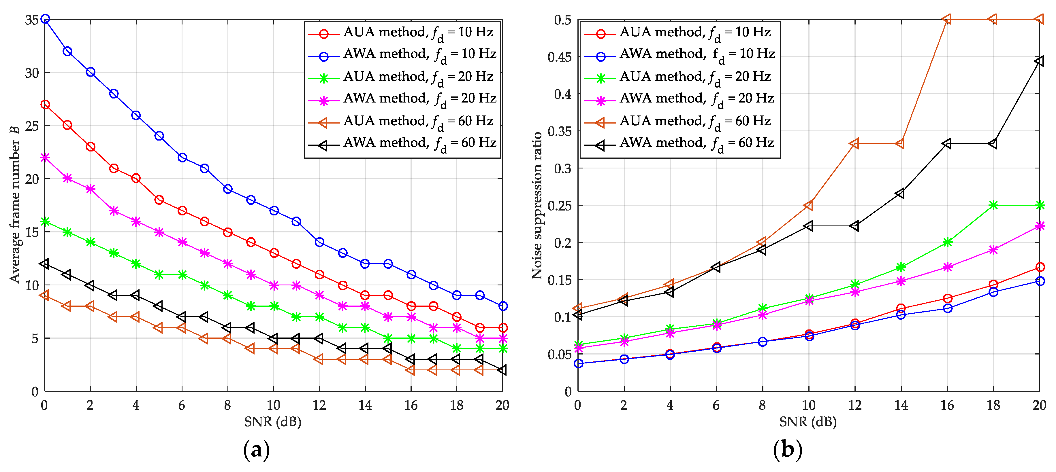 Symmetry 11 00997 g004
