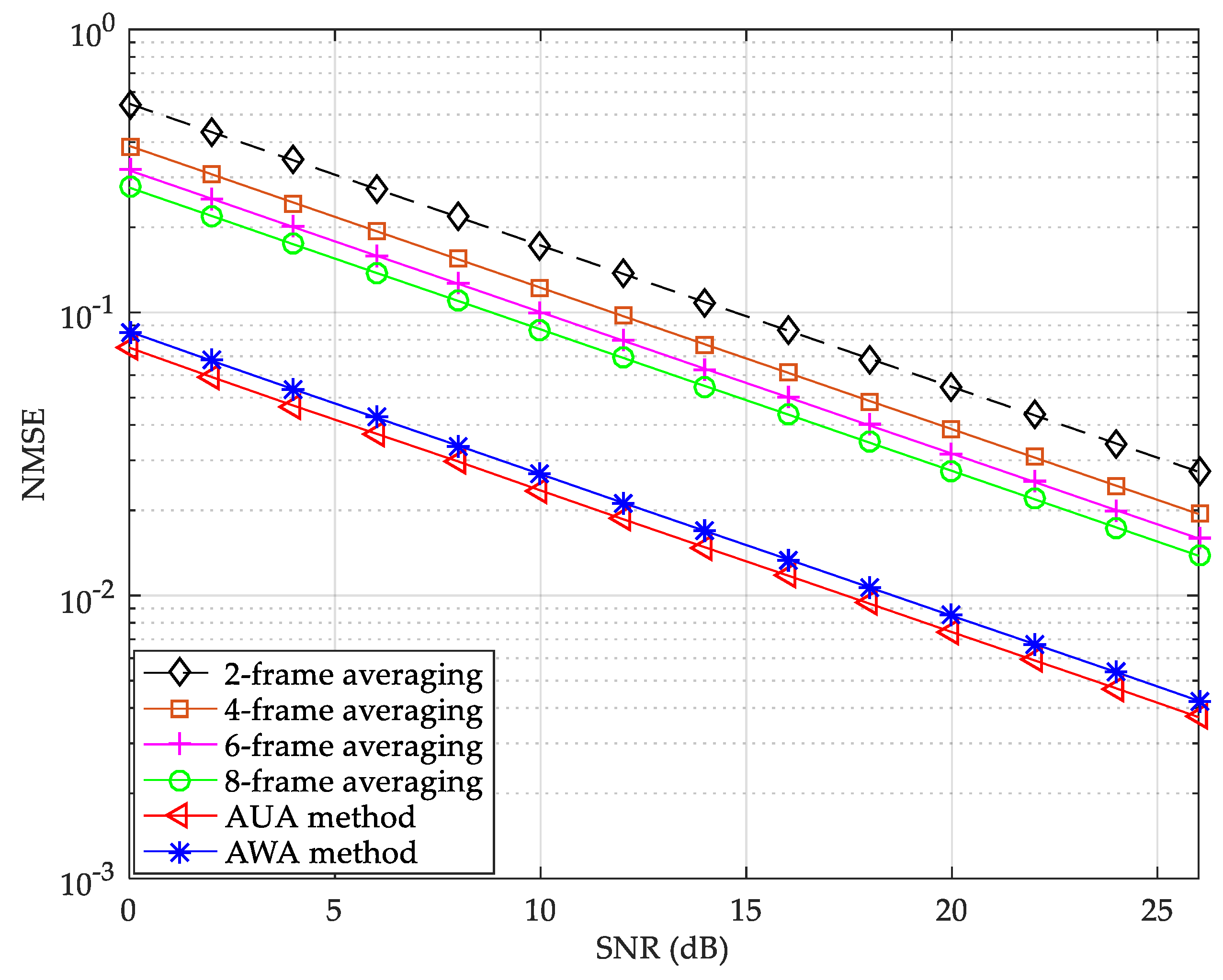 Symmetry 11 00997 g005
