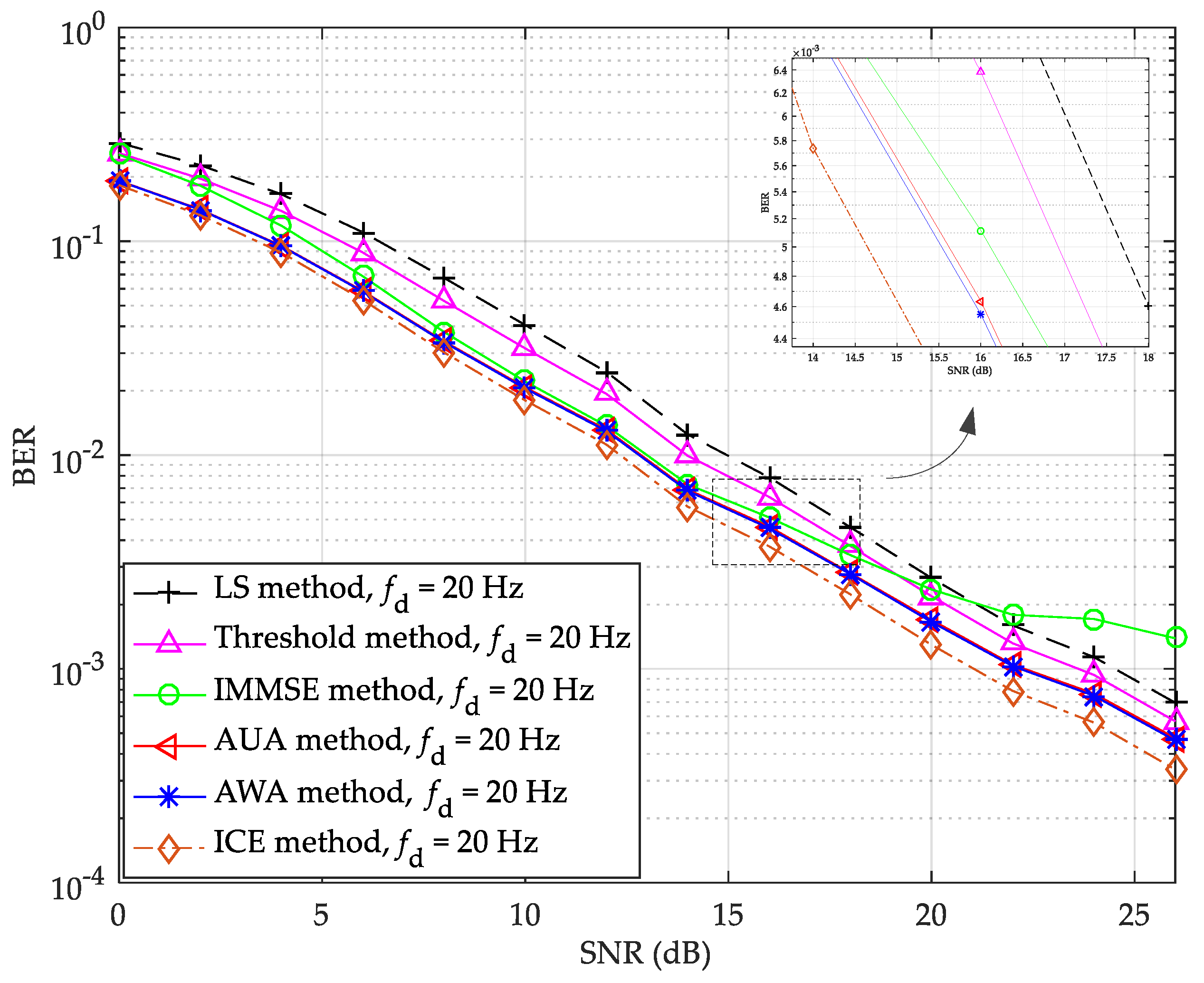 Symmetry 11 00997 g009