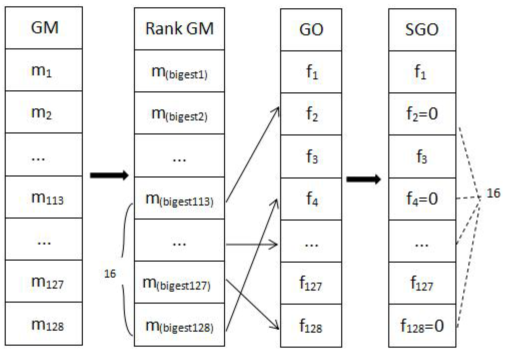 Symmetry 11 00998 g003 550