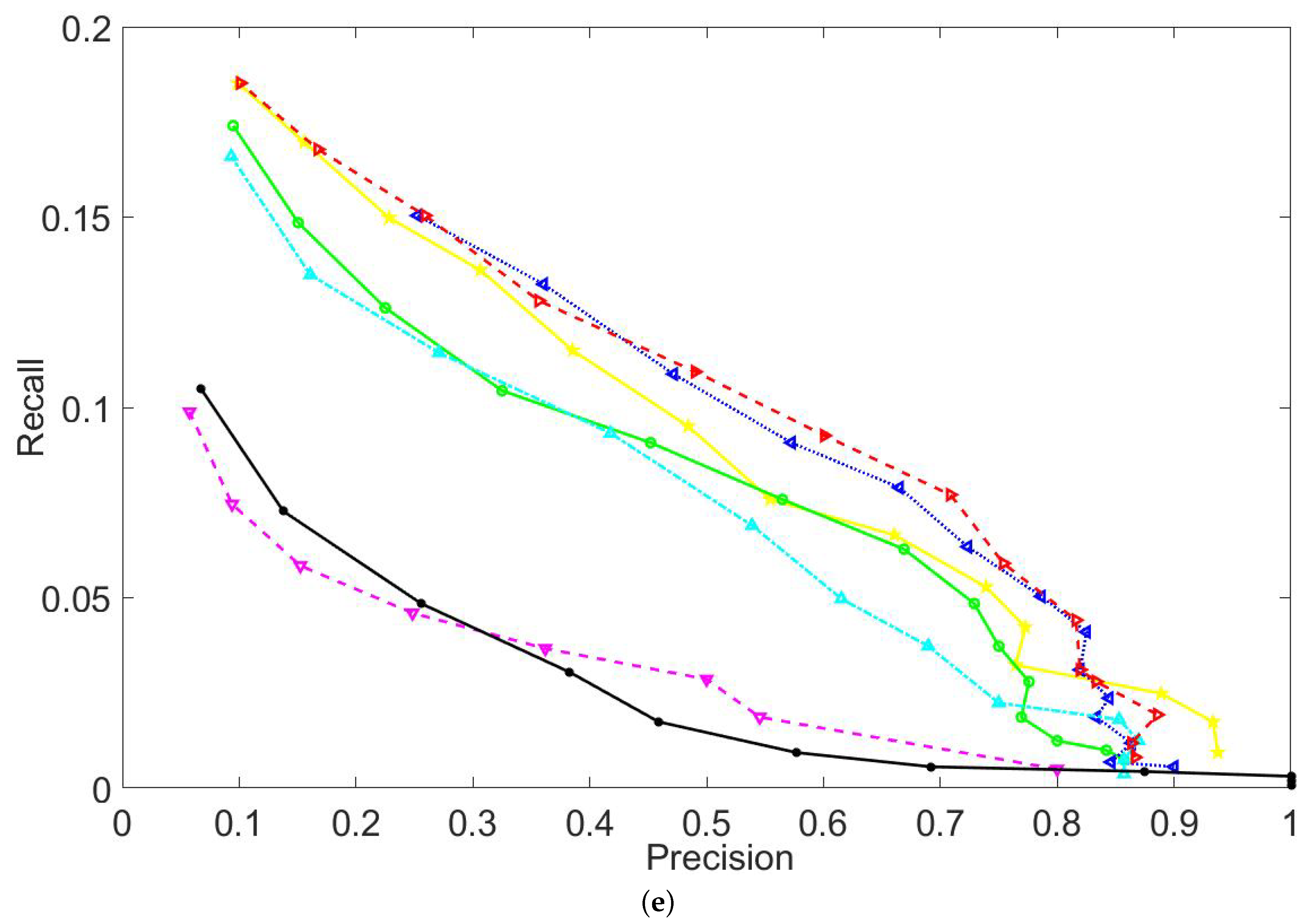 Symmetry 11 00998 g007c 550