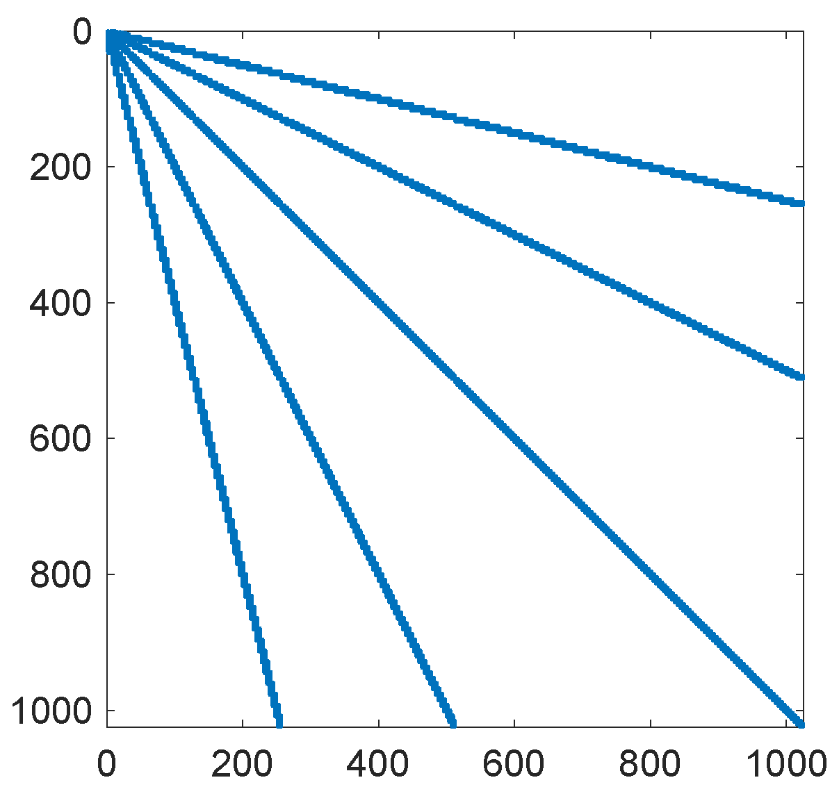 Symmetry 11 00999 g003