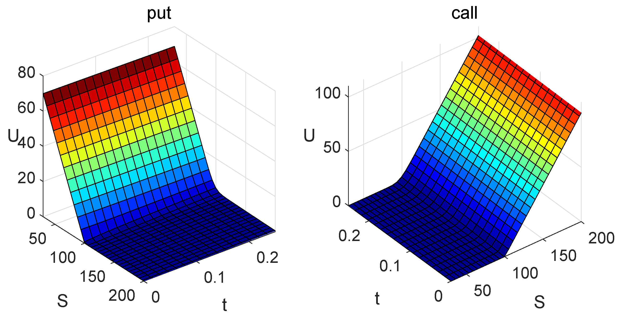 Symmetry 11 00999 g004