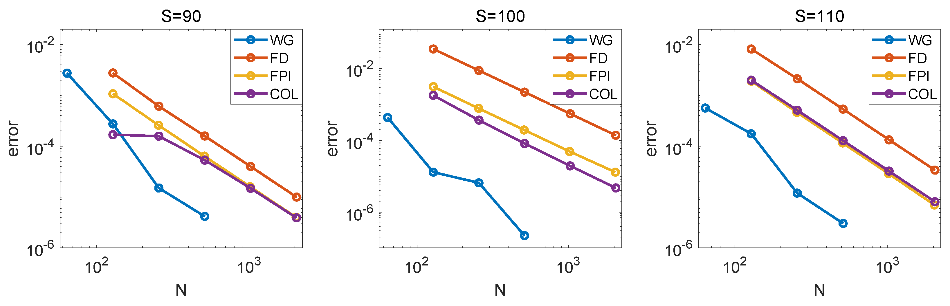 Symmetry 11 00999 g005