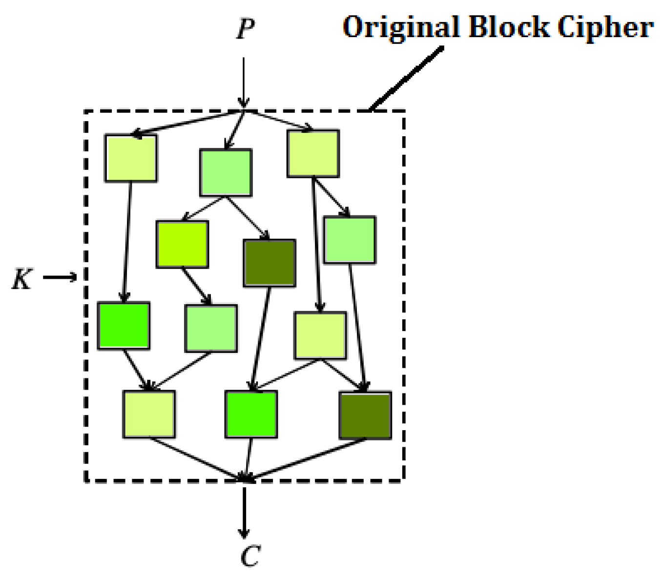 Symmetry 11 01000 g001