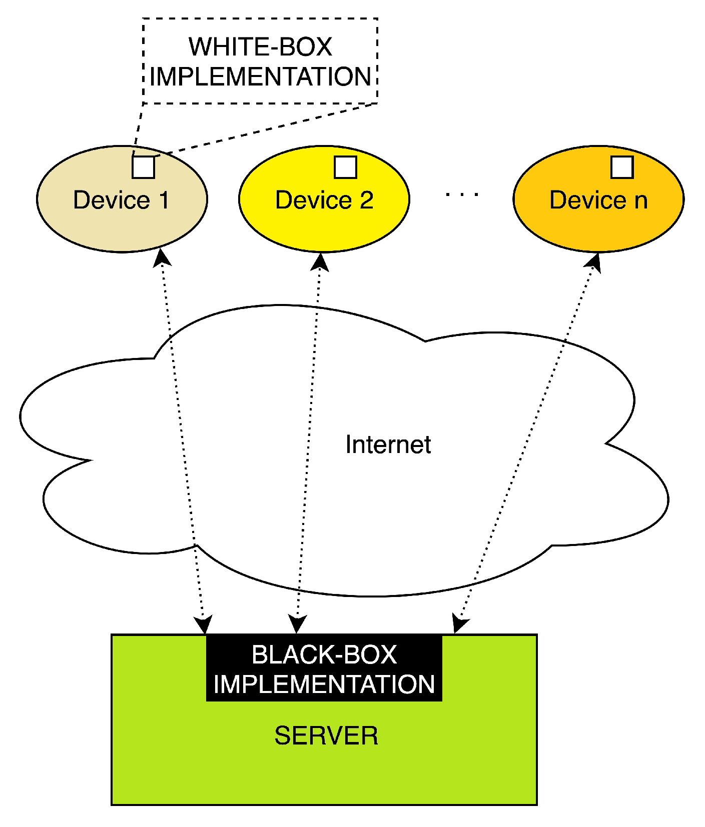 Symmetry 11 01000 g003