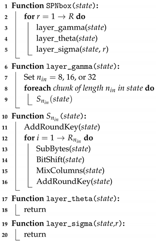 Symmetry 11 01000 i001