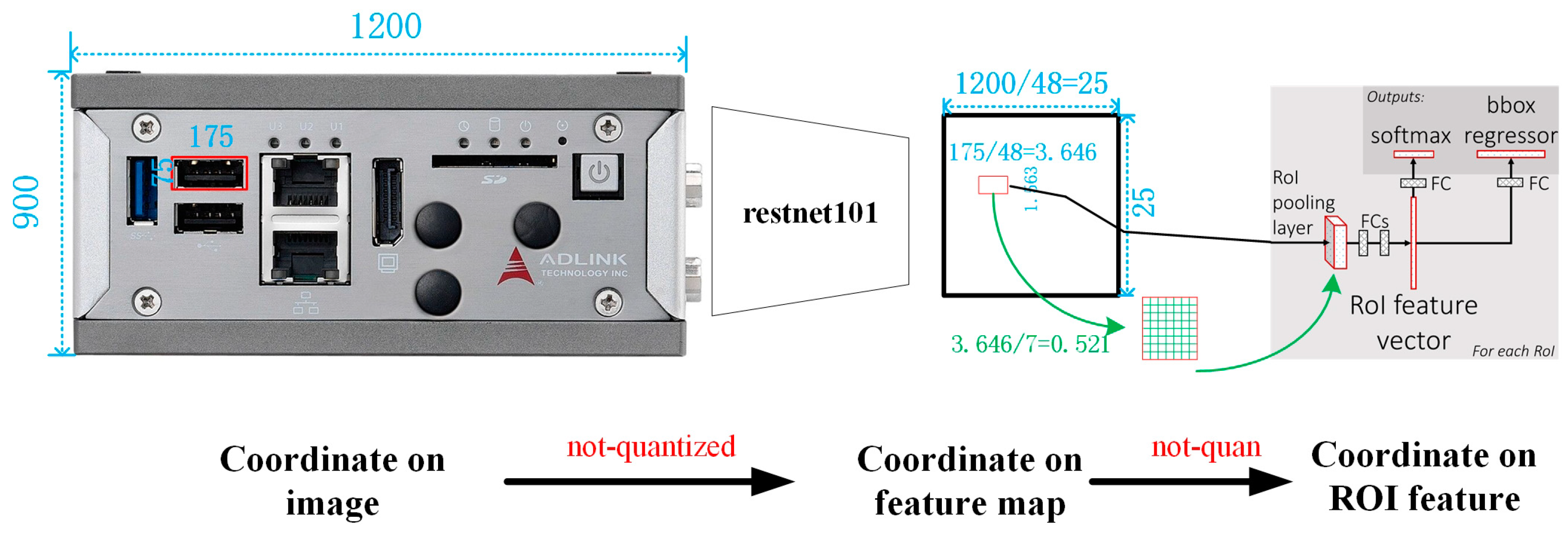 Symmetry 11 01001 g003