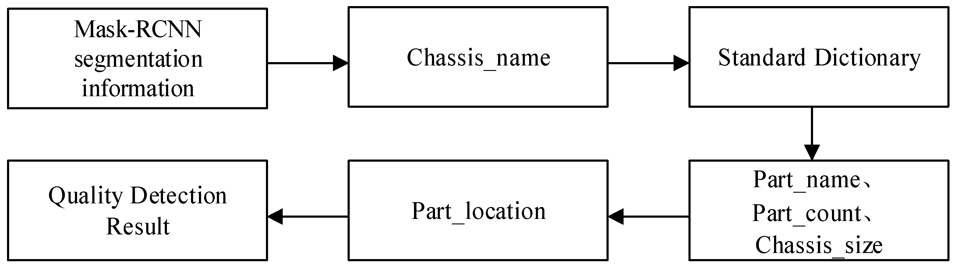 Symmetry 11 01001 g007