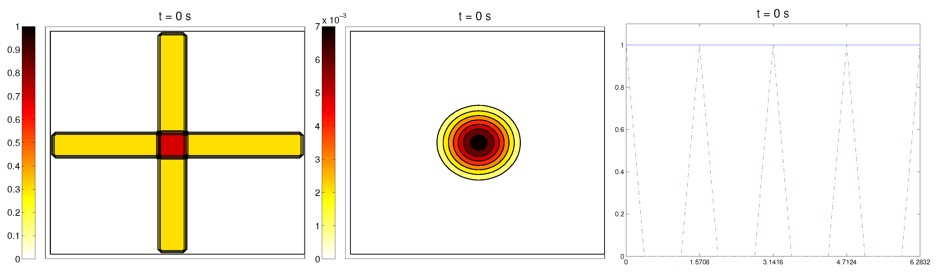 Symmetry 11 01003 g003