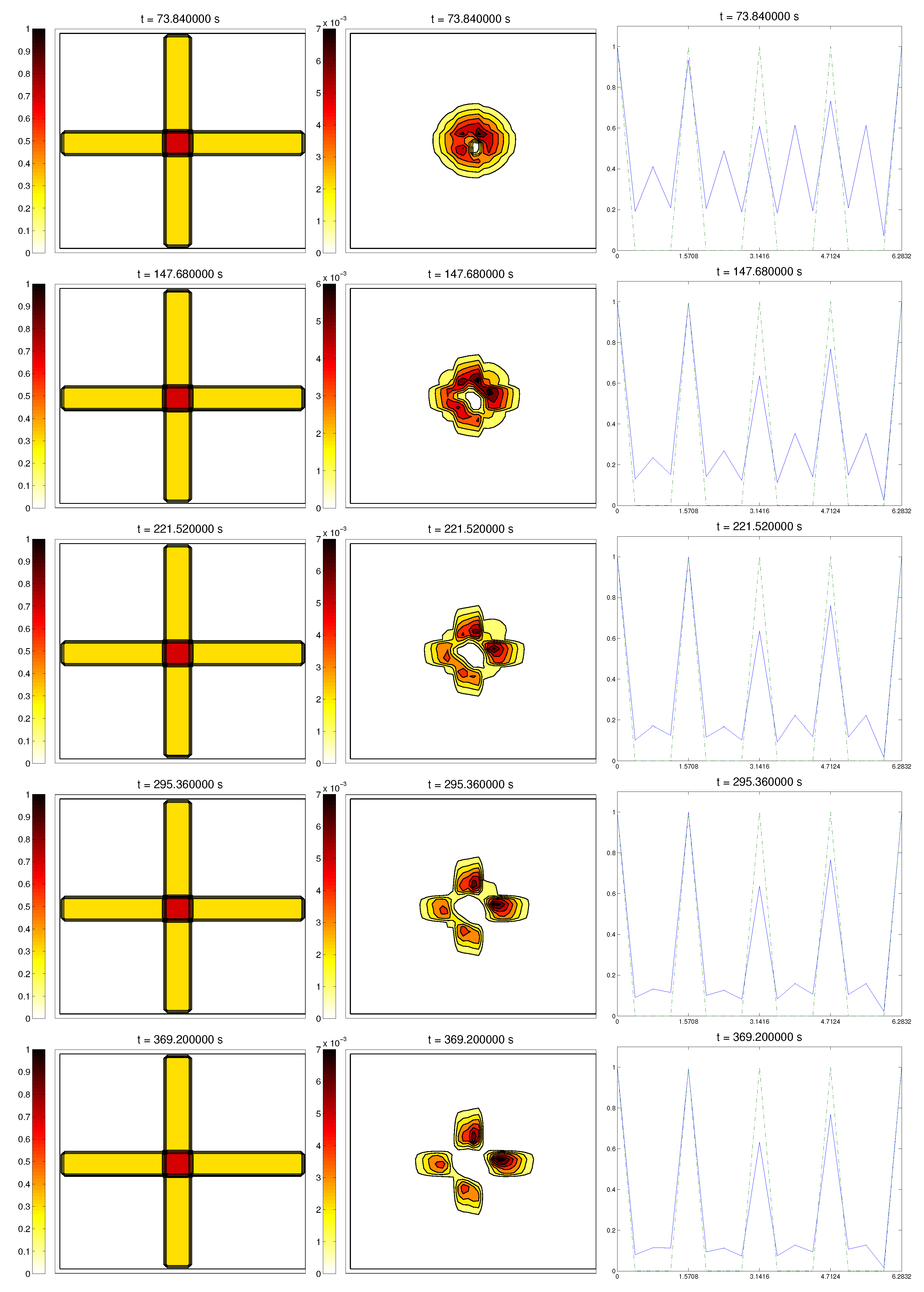 Symmetry 11 01003 g004