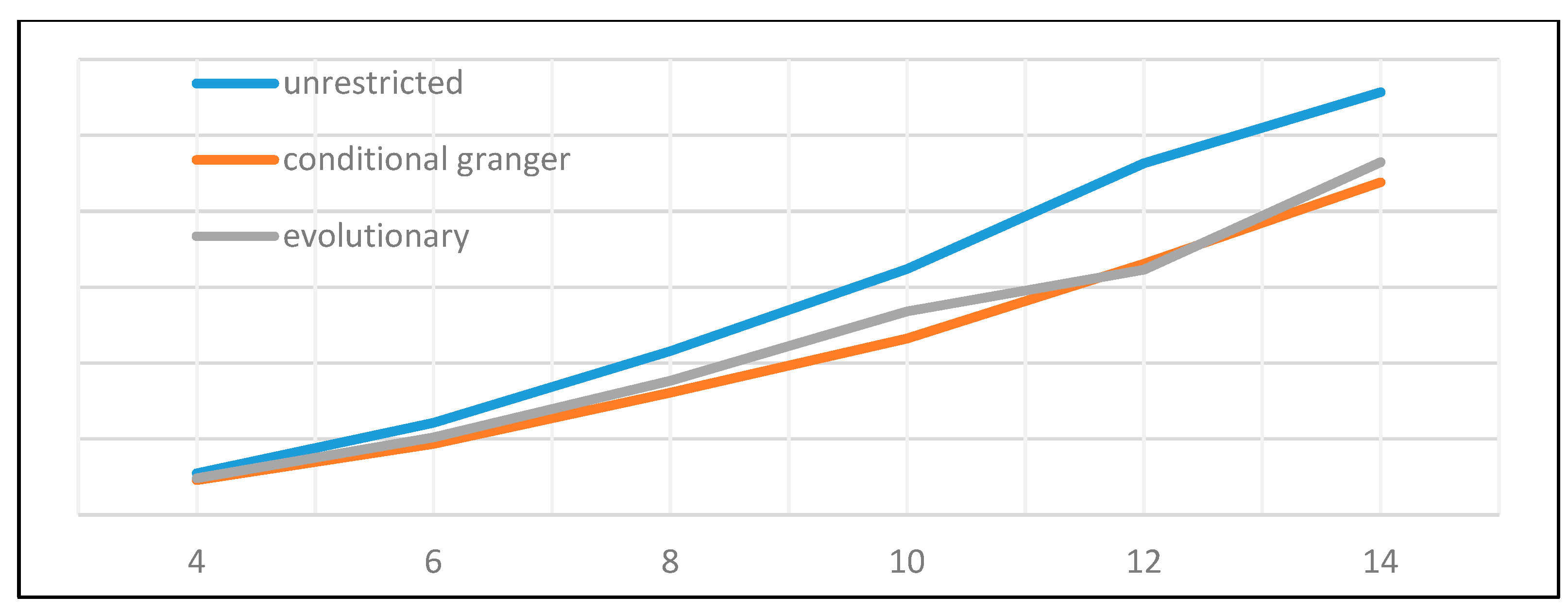 Symmetry 11 01004 g007