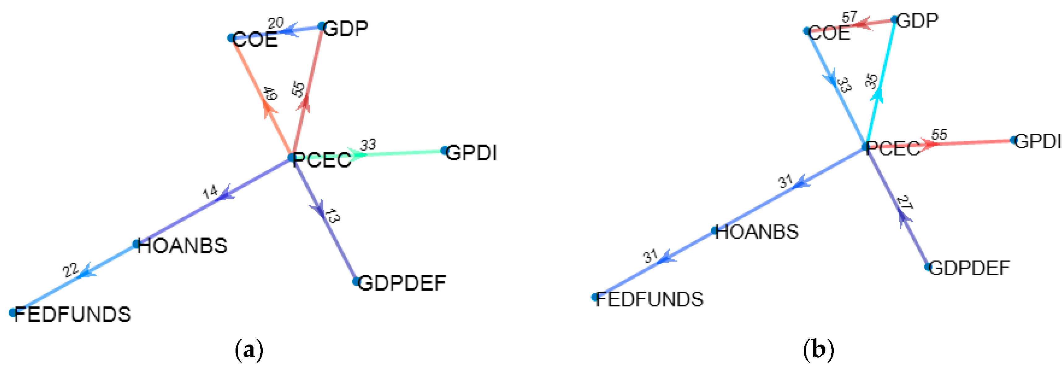 Symmetry 11 01004 g009