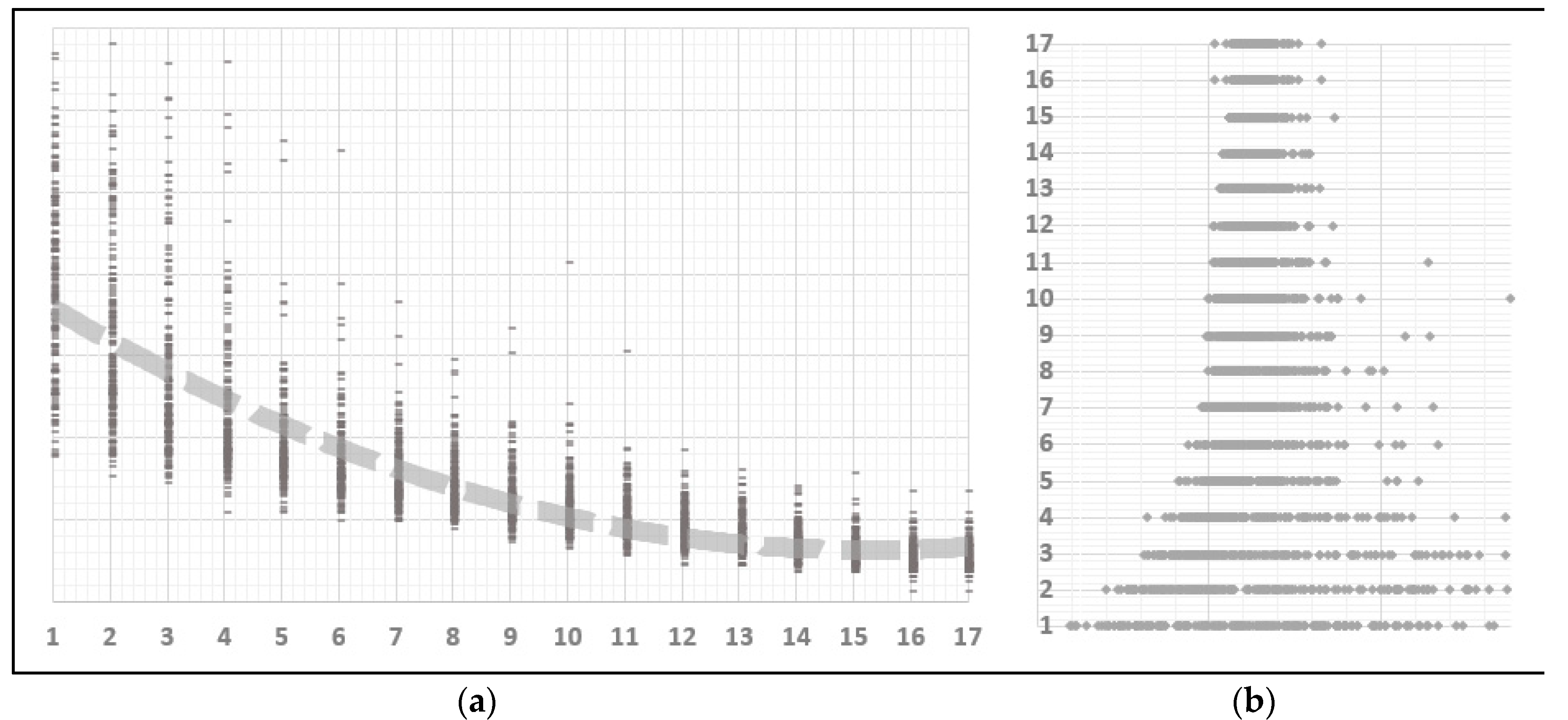 Symmetry 11 01004 g010