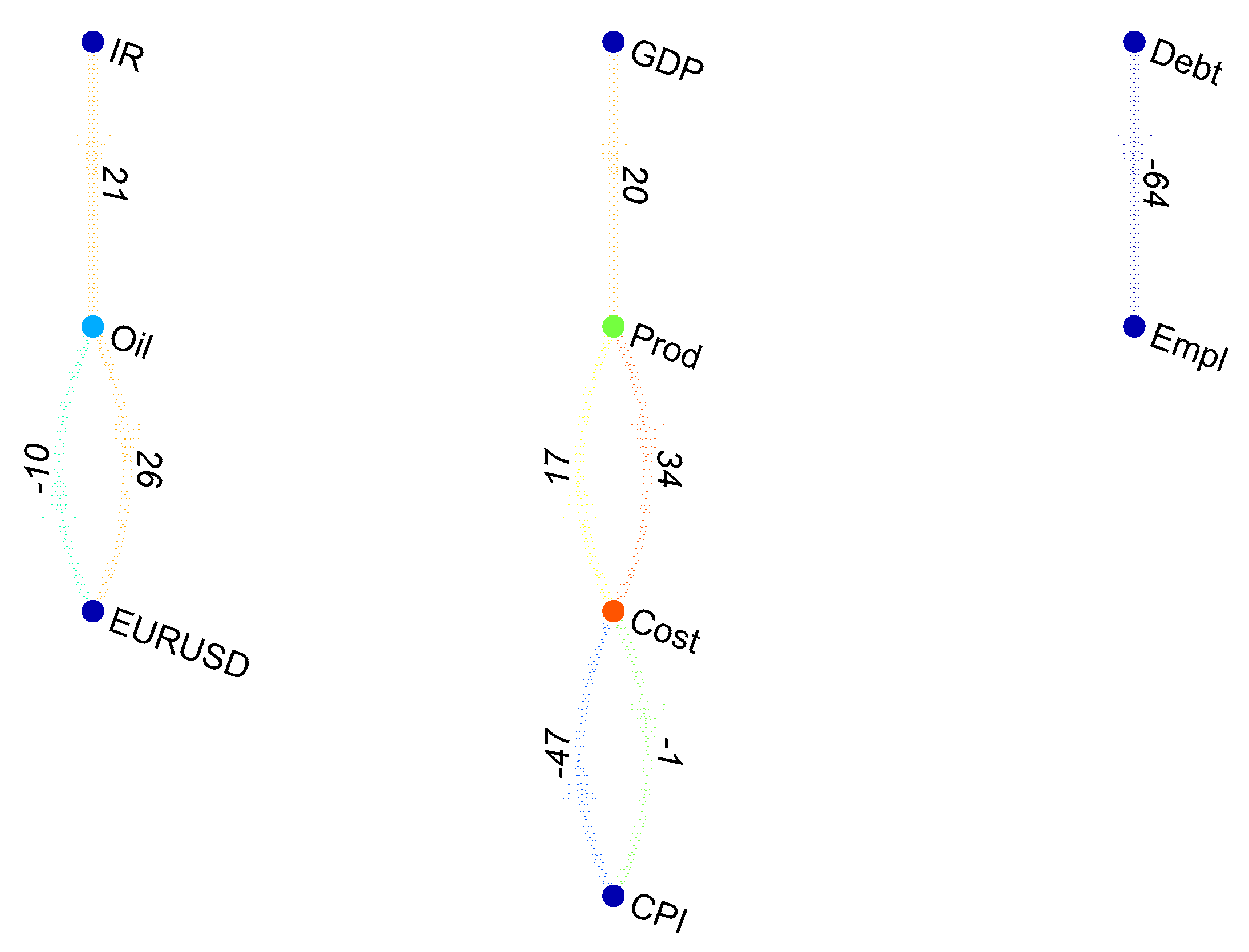 Symmetry 11 01004 g012