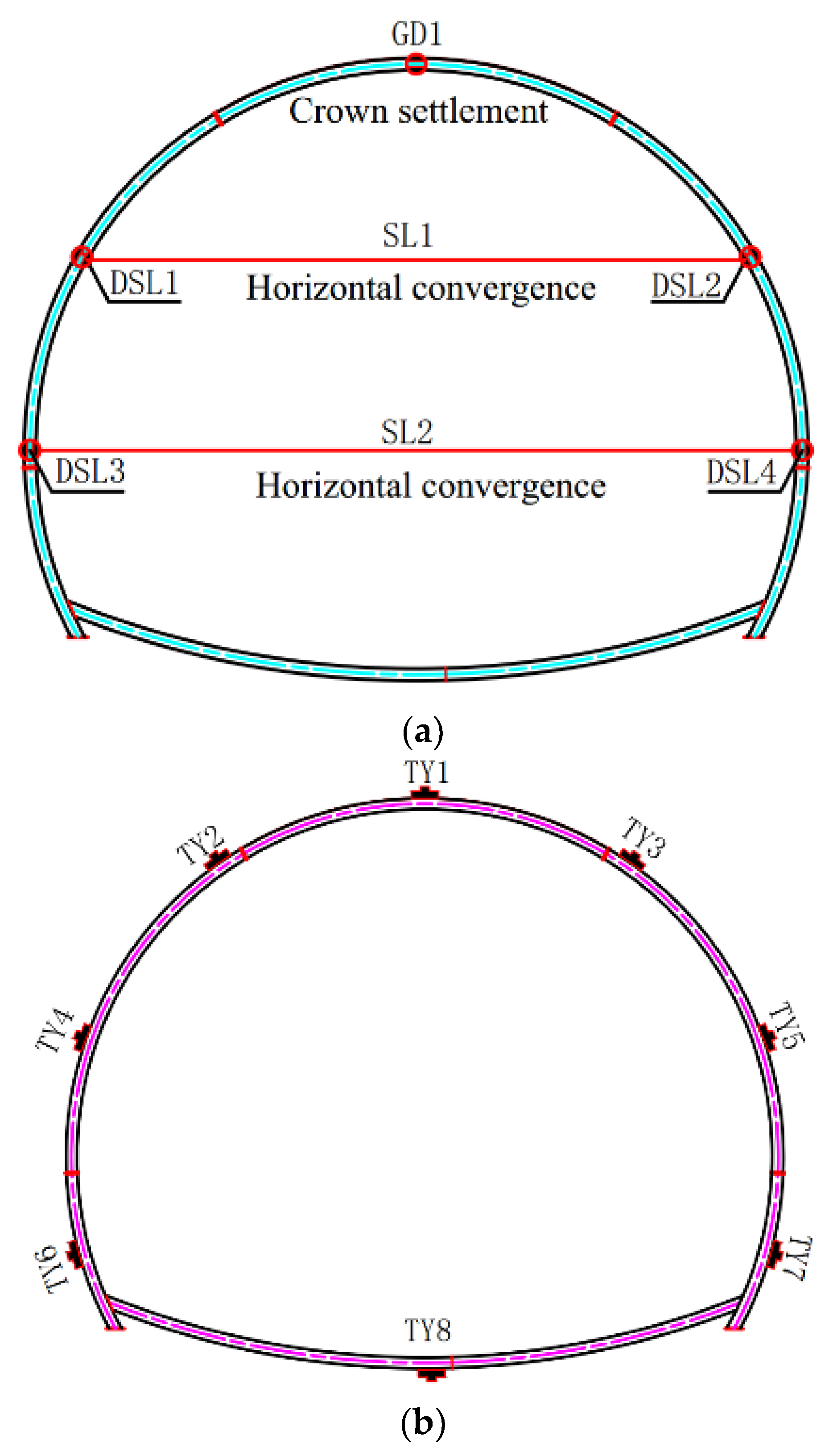 Symmetry 11 01007 g002a