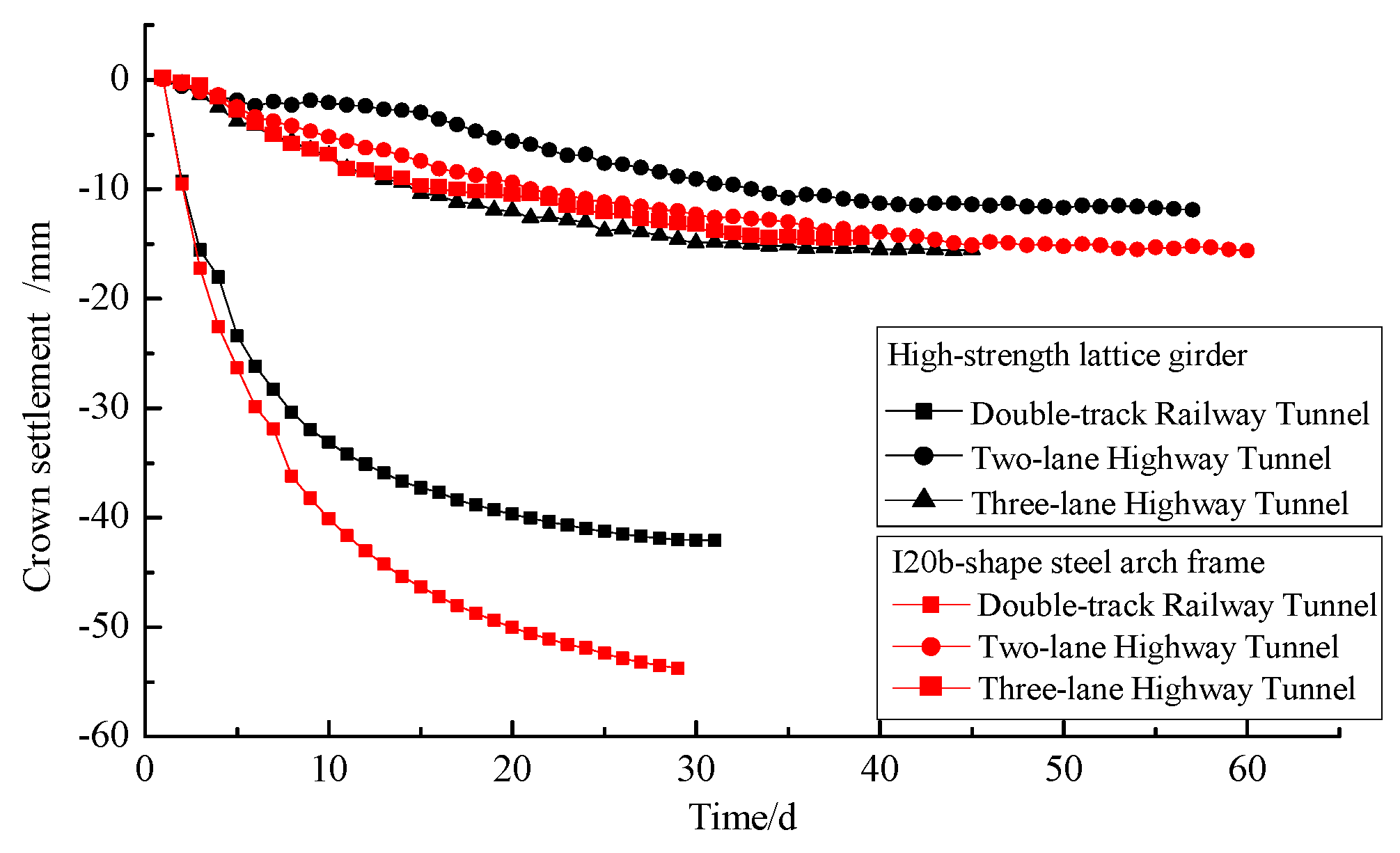 Symmetry 11 01007 g003