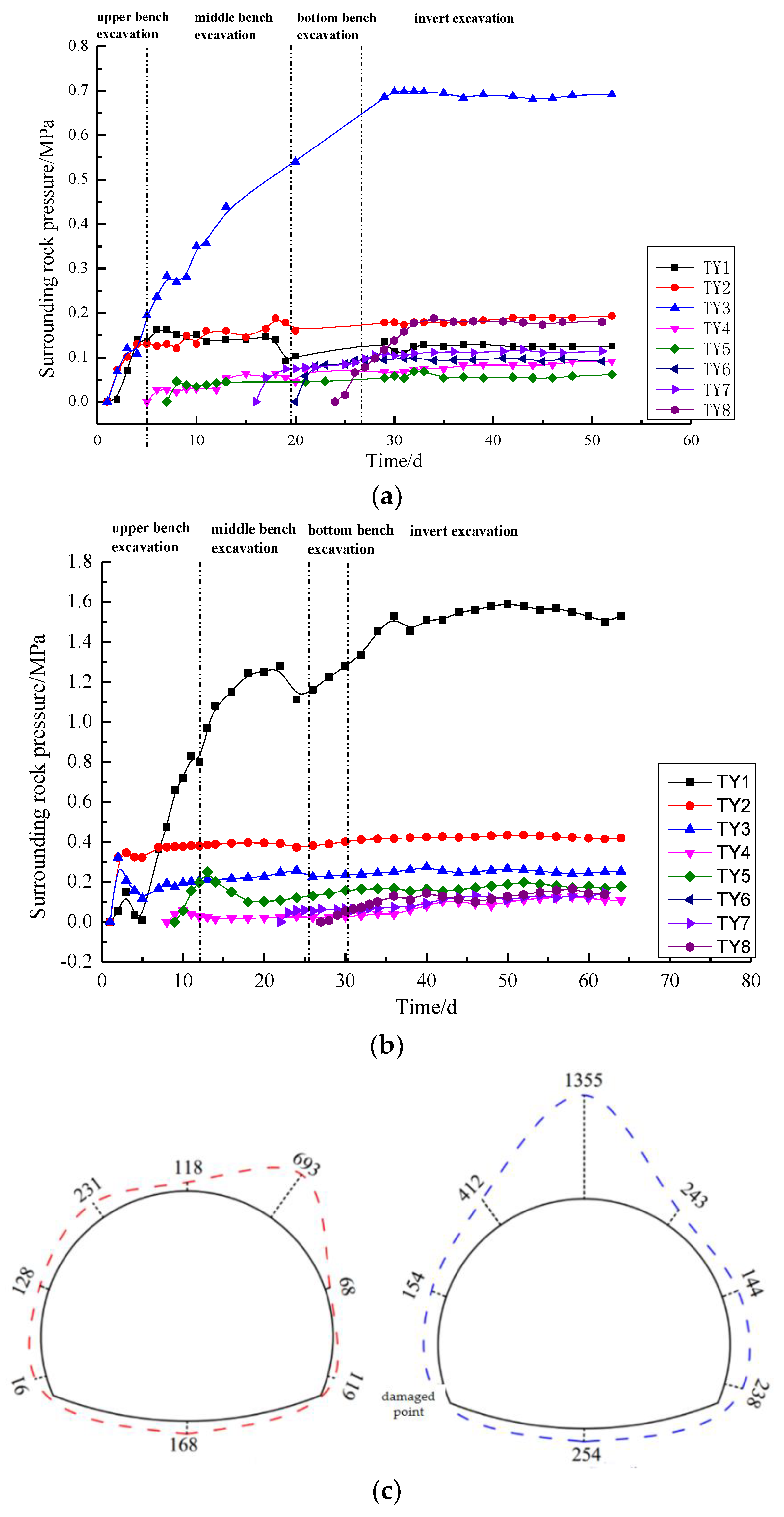 Symmetry 11 01007 g005