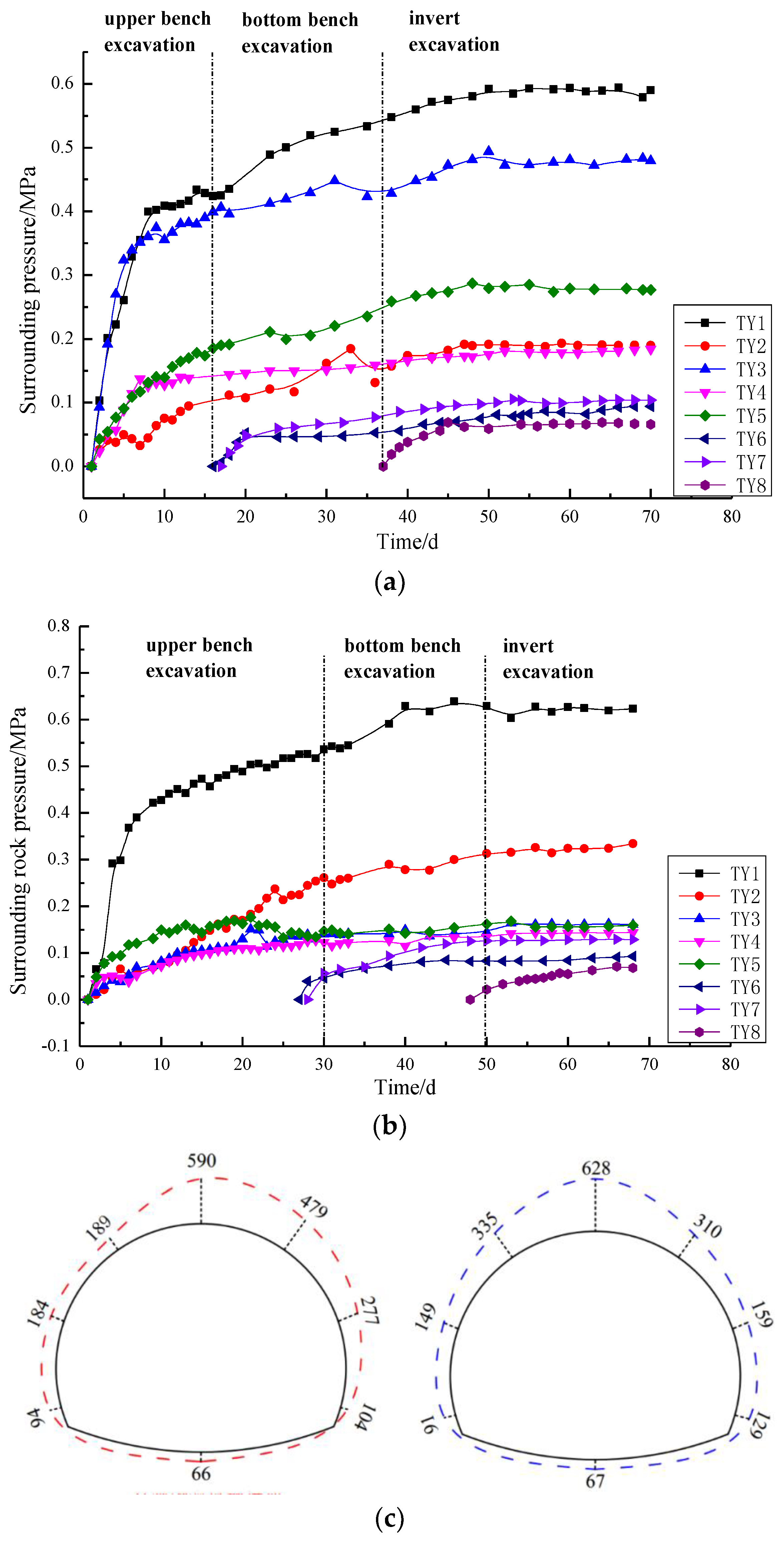 Symmetry 11 01007 g006