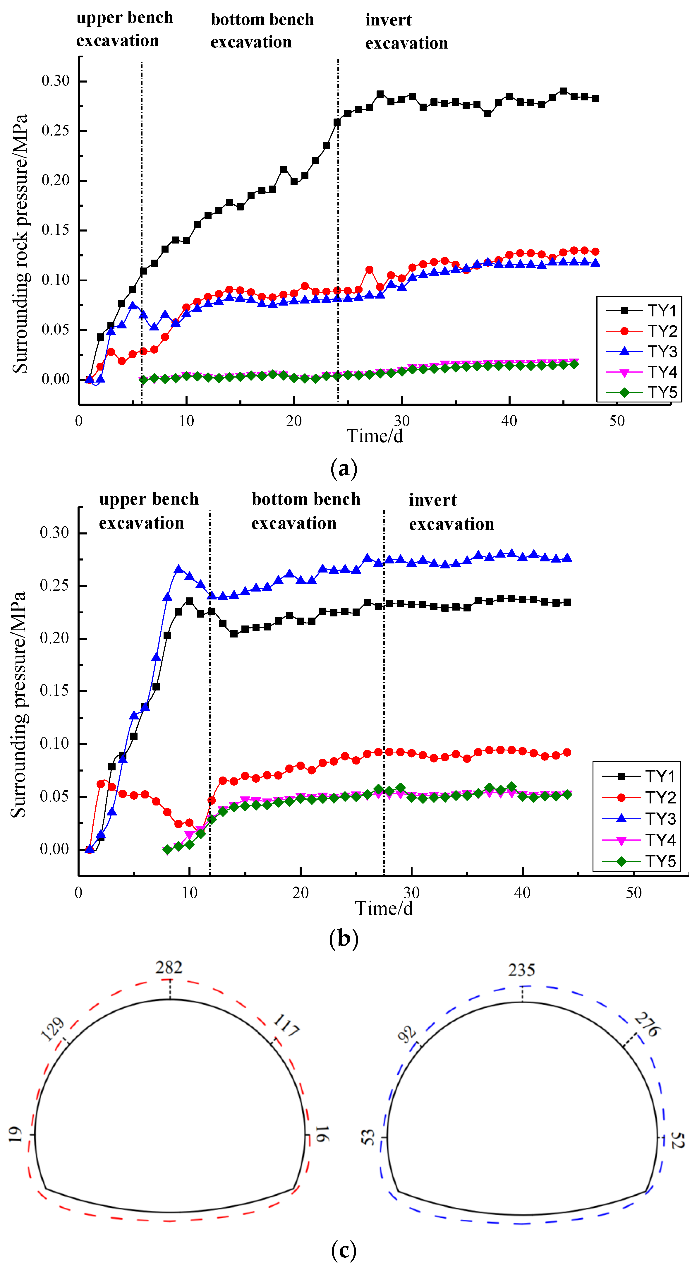 Symmetry 11 01007 g007
