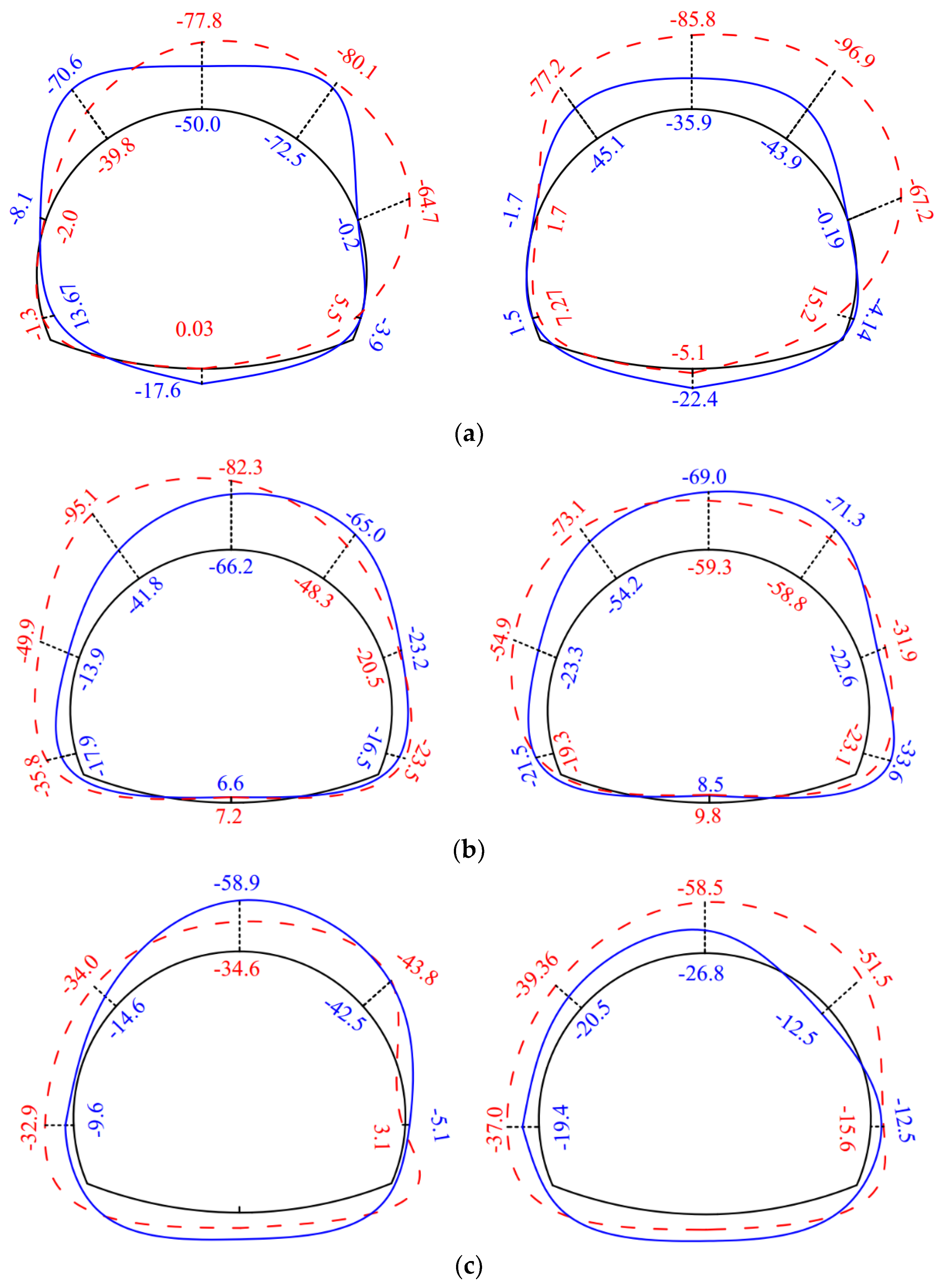 Symmetry 11 01007 g008