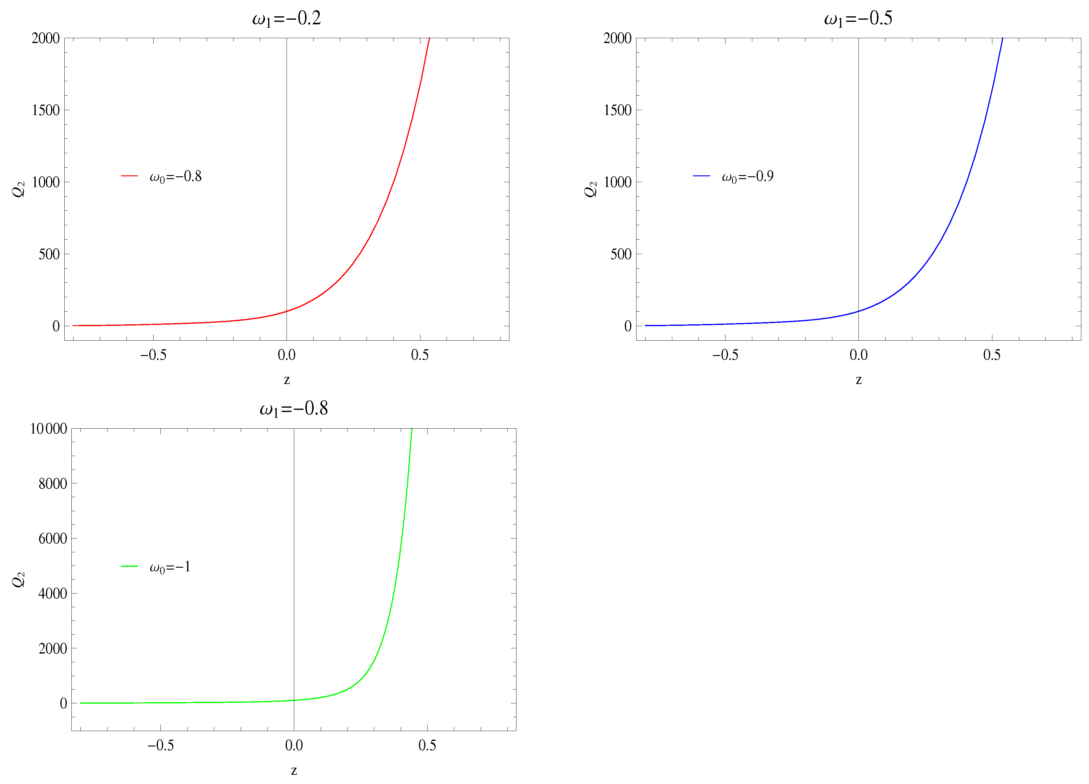Symmetry 11 01009 g002