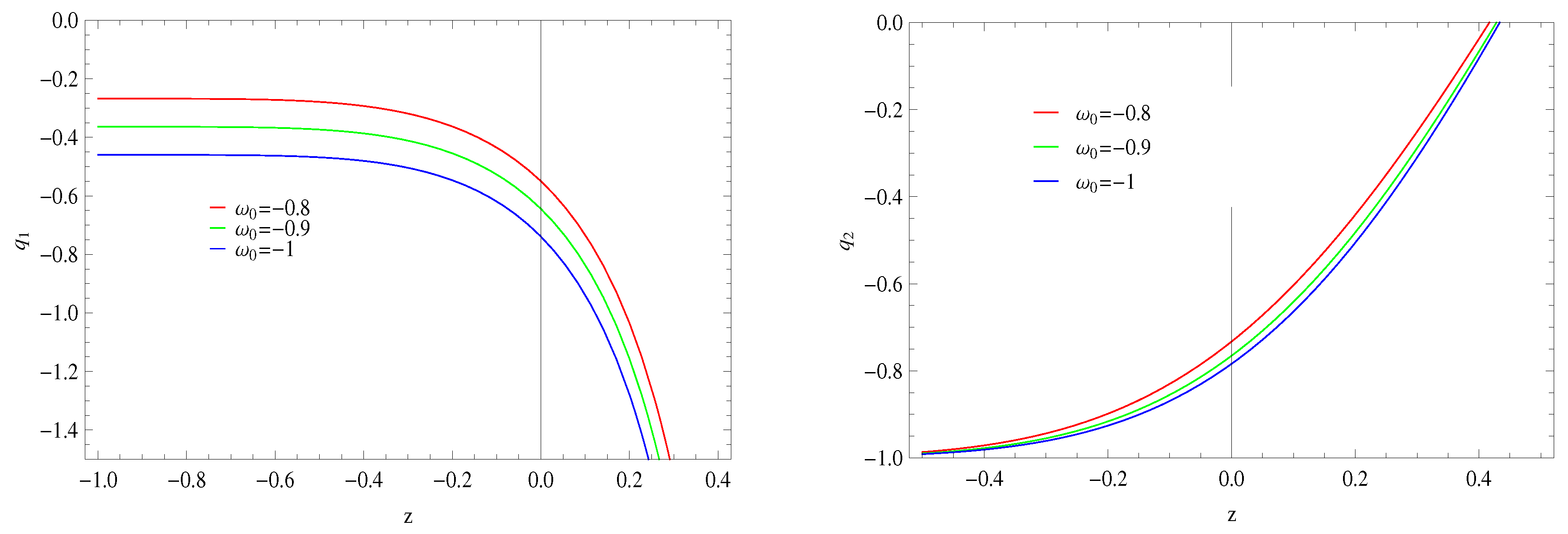 Symmetry 11 01009 g003