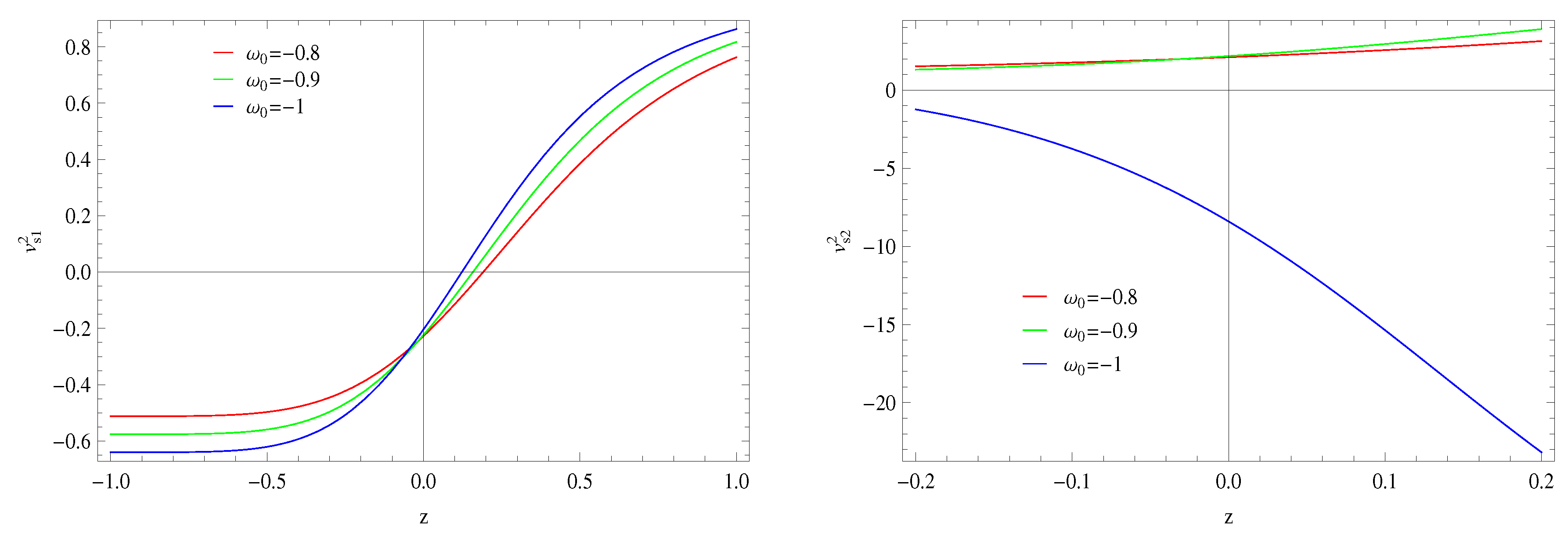 Symmetry 11 01009 g004