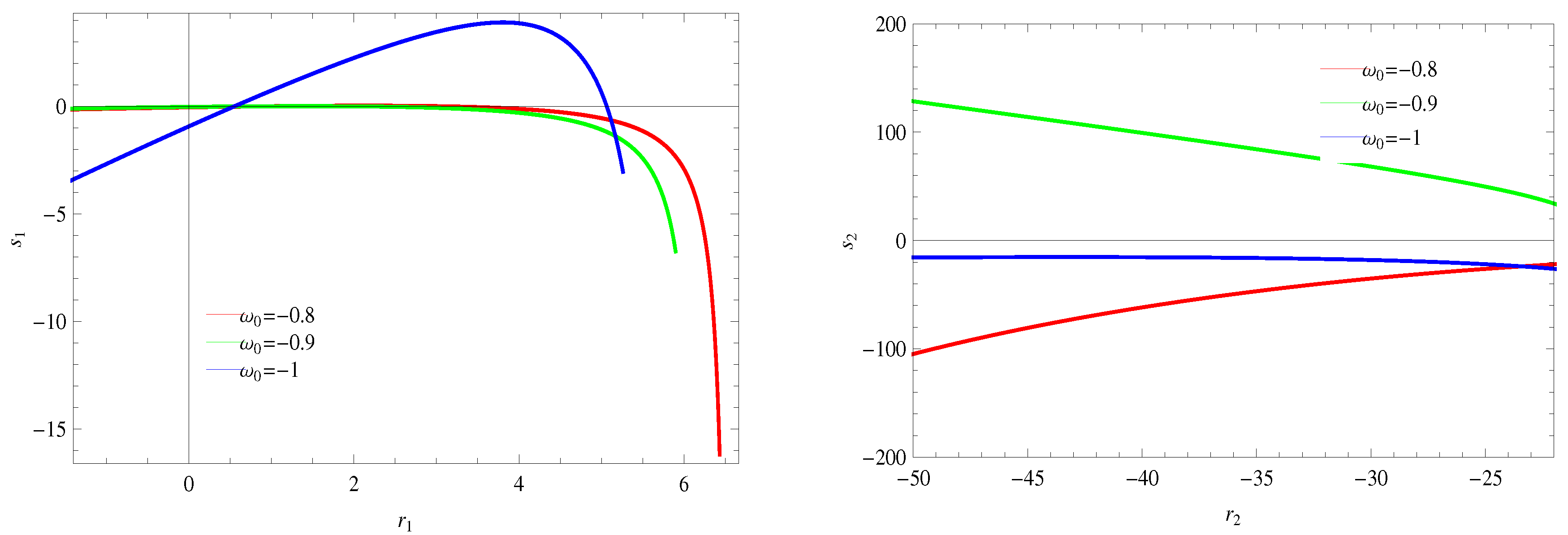 Symmetry 11 01009 g005