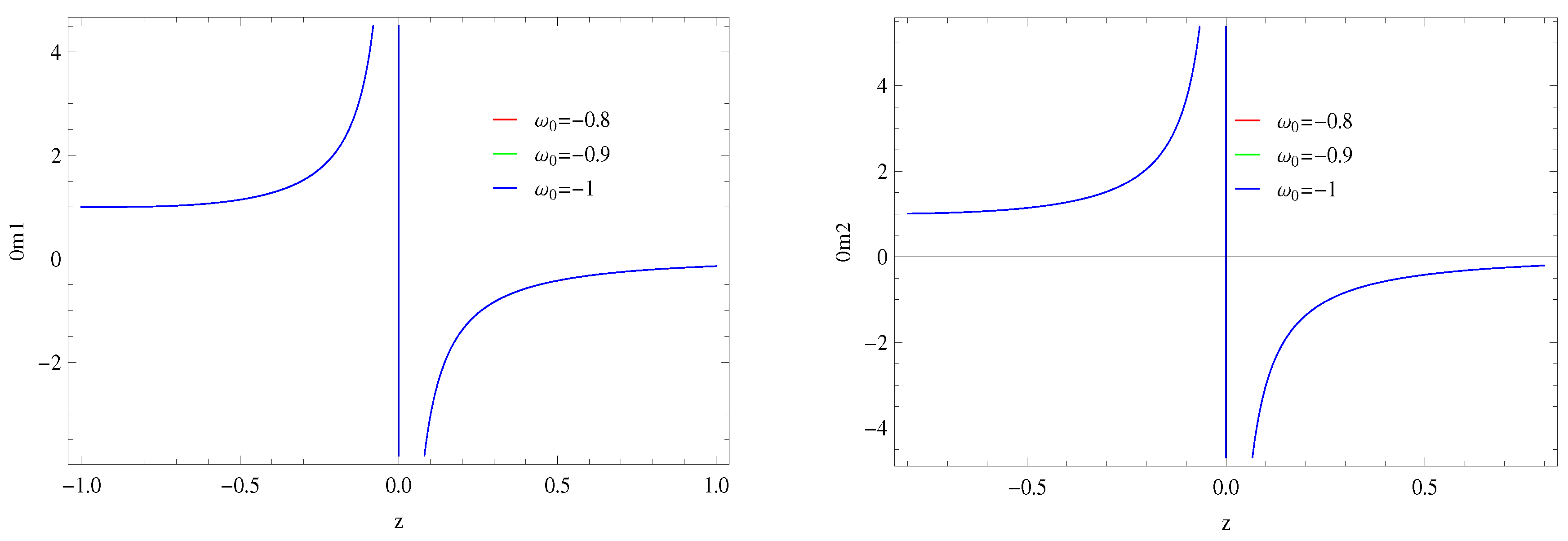 Symmetry 11 01009 g006