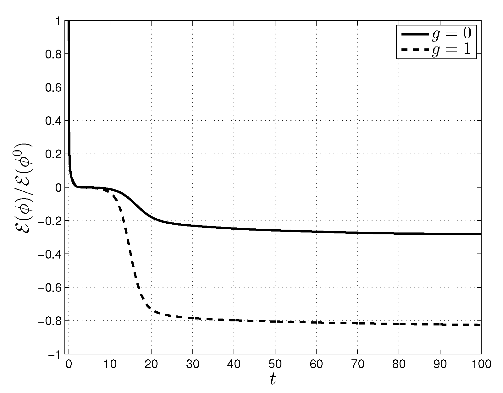 Symmetry 11 01010 g003 Symmetry 11 01010 g003