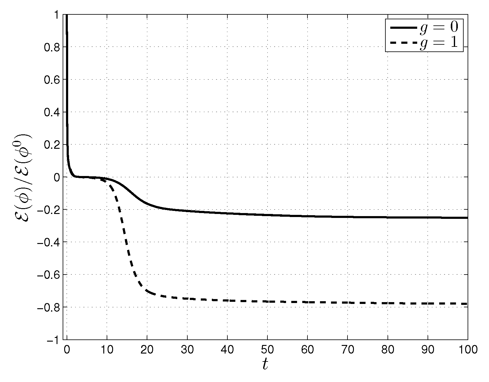 Symmetry 11 01010 g006 Symmetry 11 01010 g006