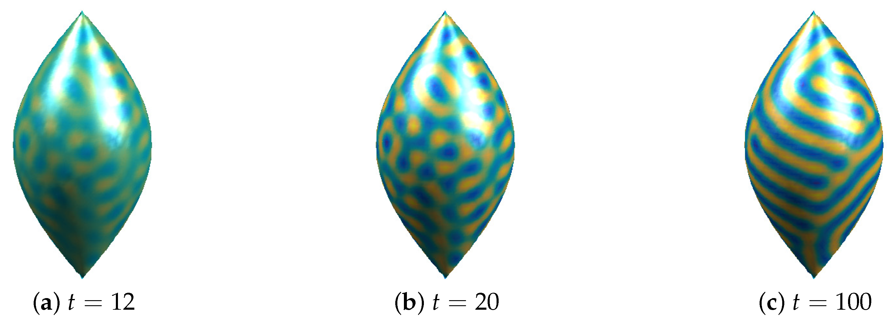 Symmetry 11 01010 g007 Symmetry 11 01010 g007