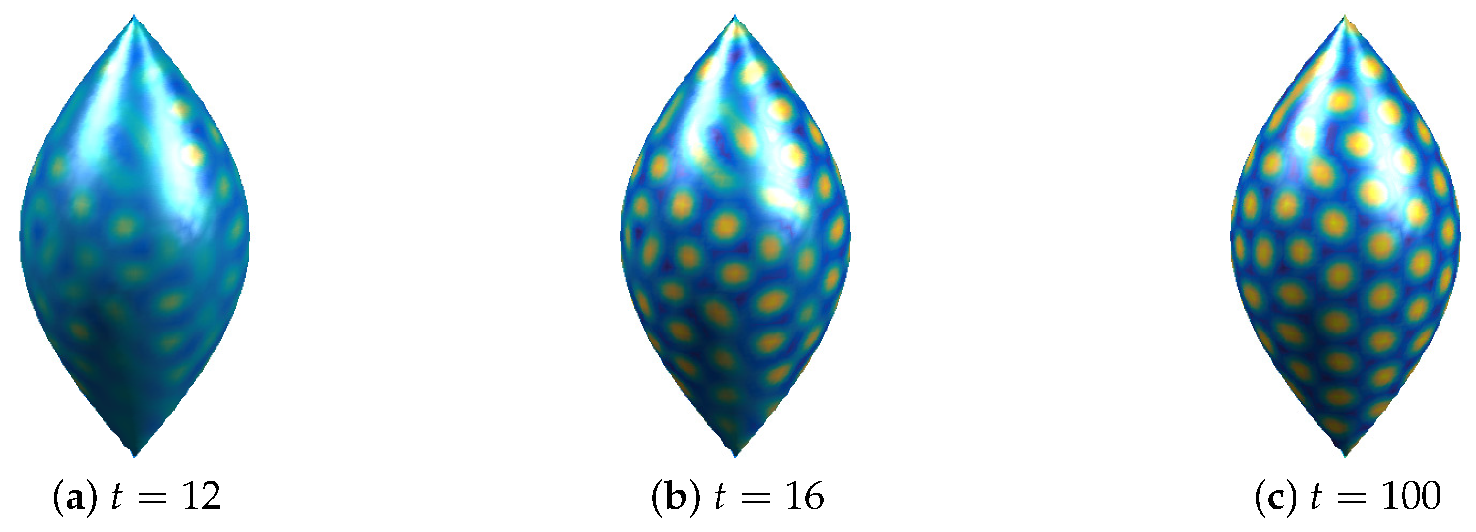 Symmetry 11 01010 g008 Symmetry 11 01010 g008