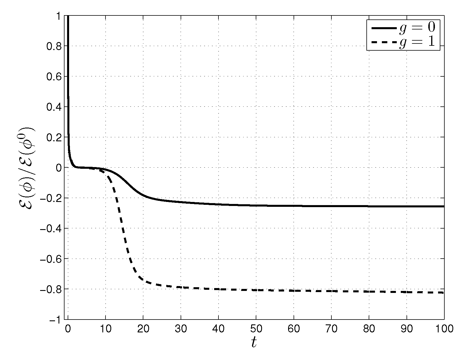 Symmetry 11 01010 g009 Symmetry 11 01010 g009