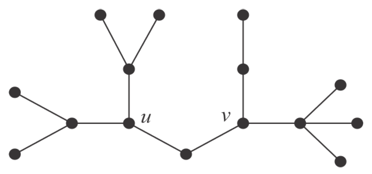 Symmetry 11 01013 g001