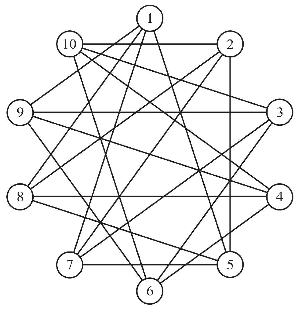 Symmetry 11 01013 g003