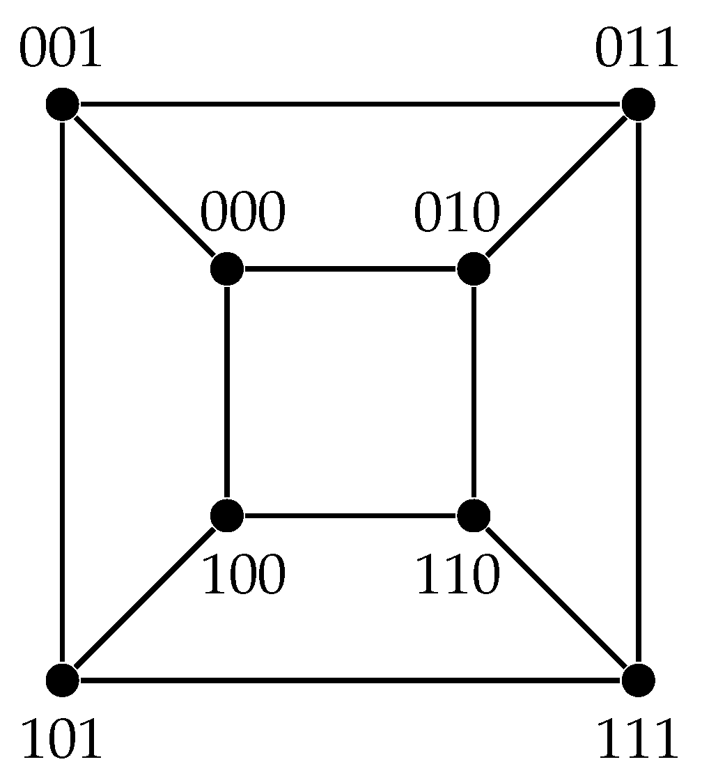 Symmetry 11 01013 g004