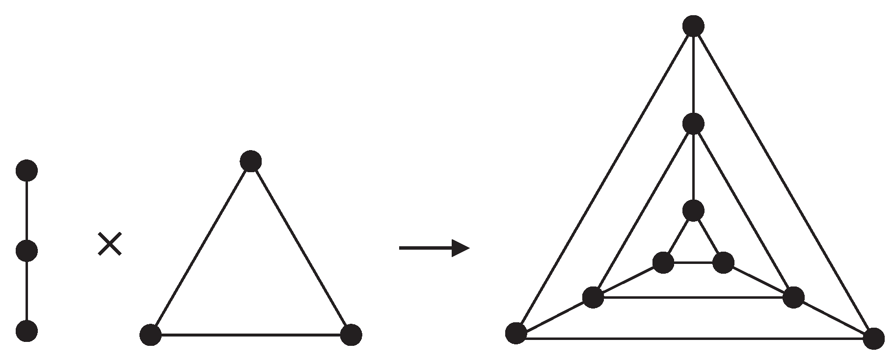 Symmetry 11 01013 g006