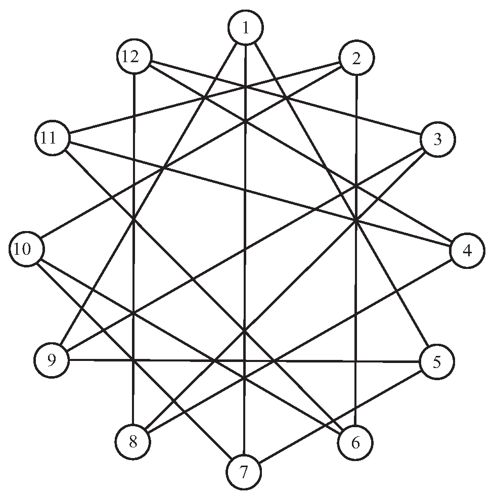 Symmetry 11 01013 g010