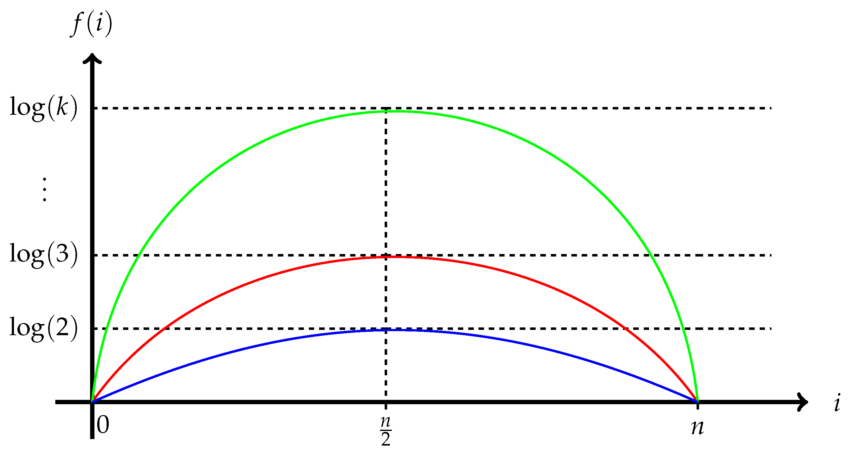Symmetry 11 01013 g015