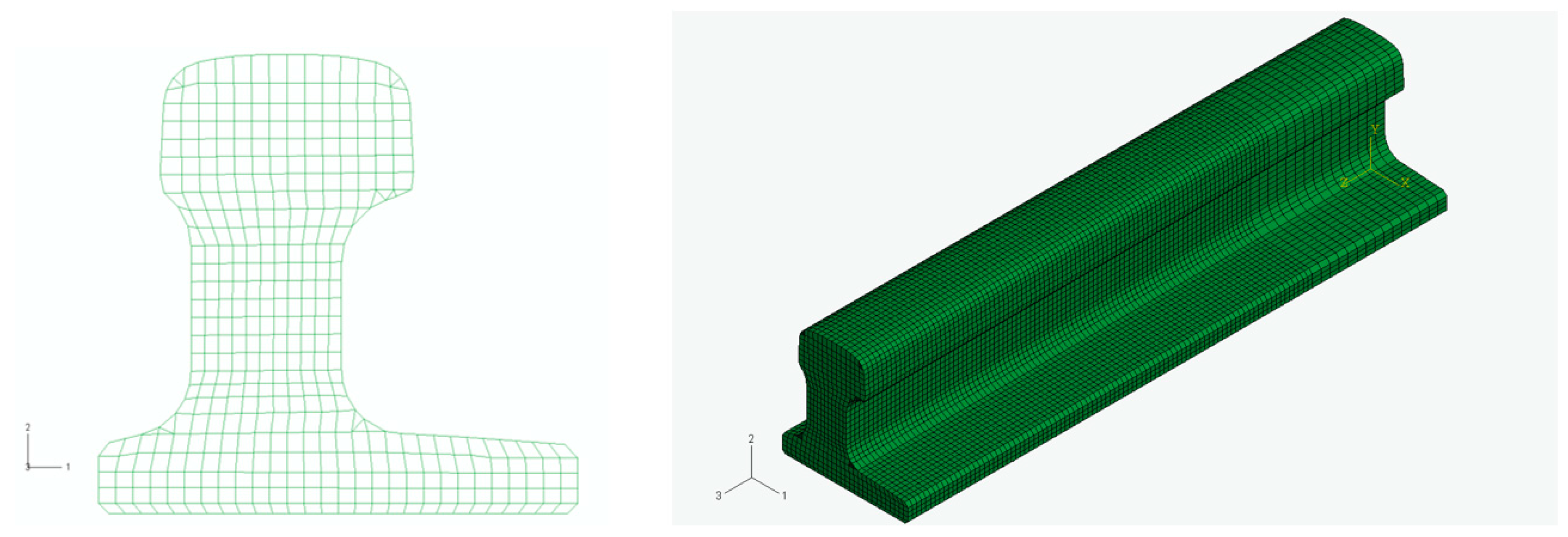 Symmetry 11 01014 g002