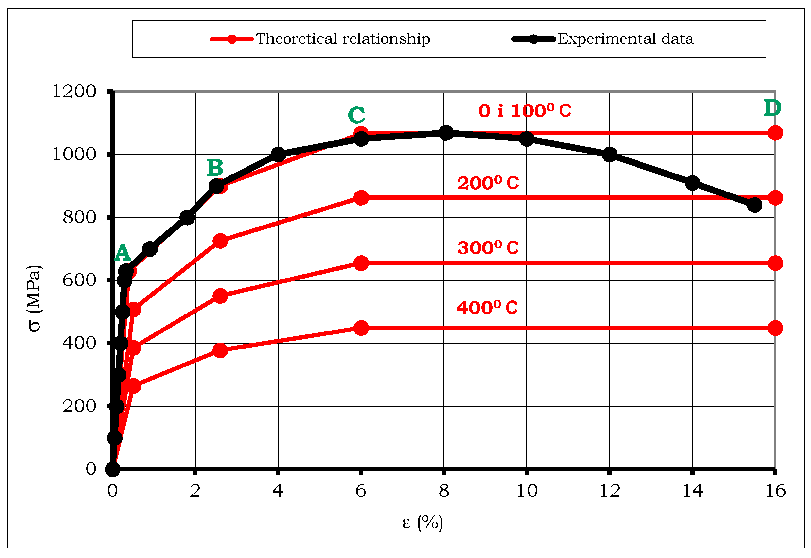 Symmetry 11 01014 g004