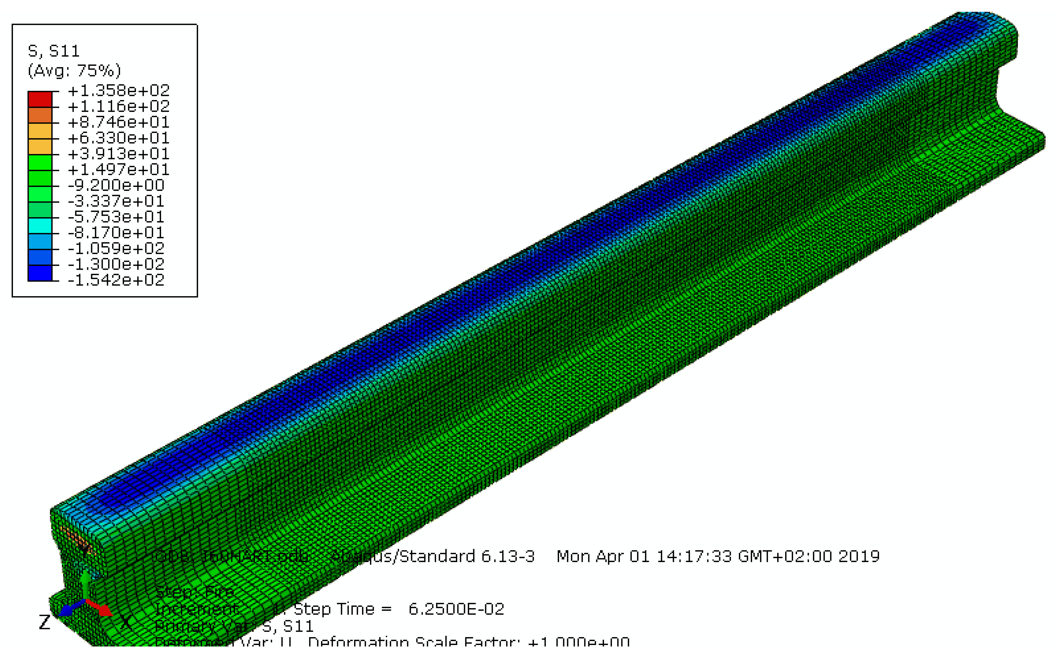 Symmetry 11 01014 g007
