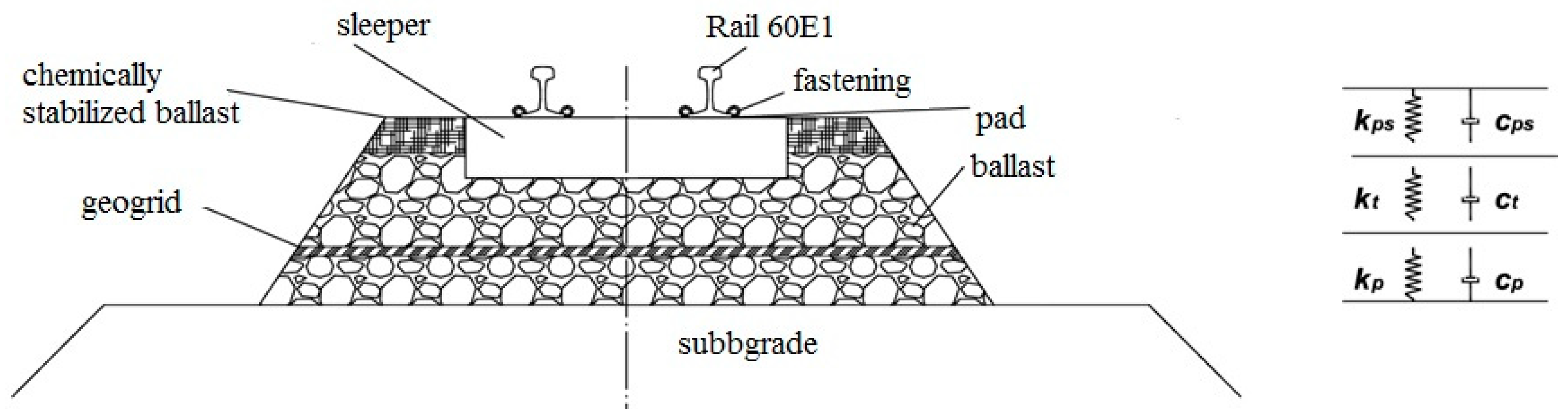 Symmetry 11 01014 g009
